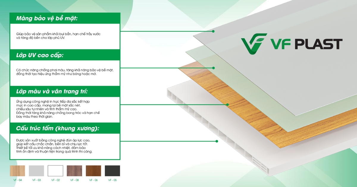 Đánh giá thực tế khả năng ứng dụng của tấm nhựa VF trong tủ bếp, tủ áo và nội thất gia đình hiện đại.